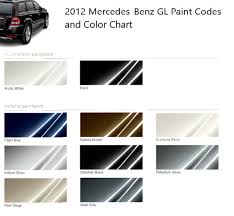 Image result for Tenoritgrau 2012 Mercedes