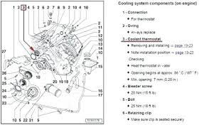Quattroworld com forums crank position g4 and engine. 2001 Audi S4 Engine Diagram Home Cctv Wiring Diagram Bege Wiring Diagram