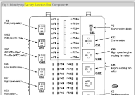 In case anyone else needs it, i scanned in the fuse box diagram that is supposed to come in the front fuse box. Mercedes Benz Sl 500 Fuse Box Diagram Wiring Diagram Mile