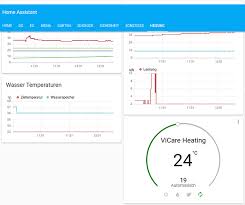 Pin On Home Automation