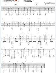 Ukulele tabs, tips, chords and news online. Andy Marquardt Drewski79 Profile Pinterest