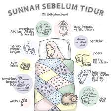 Jangan Lupa Sunnah Sebelum Tidur Kutipan Agama Kekuatan Doa Kitab Allah