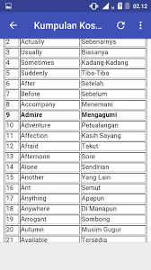 However, sayang is more profound, if you say sayang to someone it means you really love them and have a deep connection with them. Complete English Vocabulary For Android Apk Download