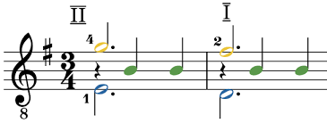 Einige der lieder in der liste unten werden mit einem kapodaster gespielt. Notenarchiv Fur Gitarre Pdf Musescore