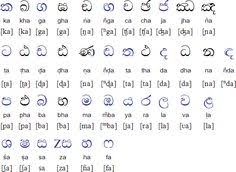 Urdu alphabet, pronunciation and writing system. Melanie Michaelis Seanmelmichaeli Profile Pinterest