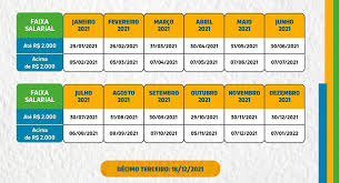 Veja os valores dos anos anteriores. Governador Divulga Calendario De Pagamento Para 2021 Veja Tabela Cidadeverde Com