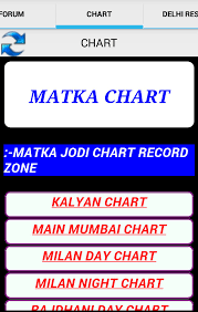 Satta Matka Satta Matka Result Matka Result Satta Matka