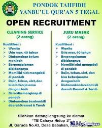 Ini juga menunjukkan masih banyak lulusan sekolah. Lowongan Kerja Di Kramat Tegal Juli 2021