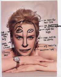 This Is A Great Way To Visually Show Kids Common Mistakes Made When Drawing People Art Lessons Art School School Art Projects