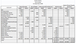 Maybe you would like to learn more about one of these? Soal Dan Jawaban Akuntansi Perusahaan Jasa