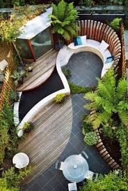 How To Transform Your Small Yard Into A Small Paradise I Can T Go Without Grass But This Is Certainly A Cool I Backyard Dream Patio Small Backyard Landscaping