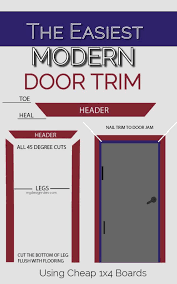 Check spelling or type a new query. Easy 1x4 Trim Around Doors For Beginners My Design Rules
