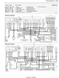 We already checked that the download link to. Diagram Peugeot 406 Wiring Diagram Free Download Full Version Hd Quality Free Download Rocketdiagram Abbeyvilleroad Com