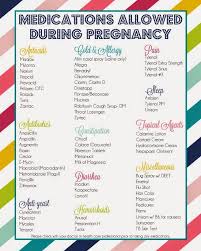 Pin On Pregnancy