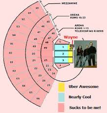 23 Exhaustive Frank Erwin Center Seating Chart Bon Jovi