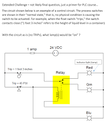 Rlike (select (case when (inference) then origvalue else 0x28 end)) select count(iif(column1 = 'value1', 'truish', null)) there is something strange going on here. Solved Extended Challenge Not Likely Final Question Ju Chegg Com