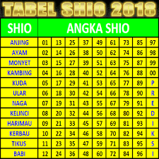 1060 Gambar Binatang Shio Togel 2018 Hd Terbaru Gambar Hewan