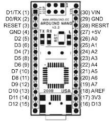The arduino nano every is a pin equivalent and evolved version of the arduino nano board. Arduino Nano Hardware Circuit Diagram Download Scientific Diagram
