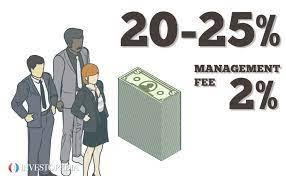 Cost of carry refers to expenses incurred as a result of an investment position, including interest peggy james is a cpa with 8 years of experience in corporate accounting and finance who currently. Carried Interest Definition