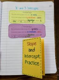Math Love X And Y Intercepts Interactive Notebook Page Math Interactive Notebook Algebra Interactive Notebooks Math Notebooks