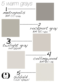 Jan 30, 2019 · simply white is the color that we painted our downstairs bathroom and i love it! 5 Warm Grays Add To That Behr Silver Drop And Glidden Silver Birch Paint Colors For Home Warm Gray Paint Grey Paint Colors