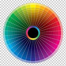 Color Wheel Color Scheme Color Chart Png Clipart Art