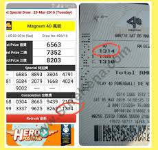 Malaysia Lottery Result Prediction Magnum 4d Forecast Result Tips Of Formula Magnum 4d Strike The Lottery To Win The Cash And Be Millionaire