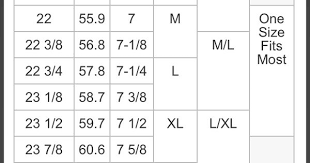 Fitted Hat Size Chart Adults Hat Size Chart Hat Sizes Size Chart