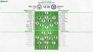 Maybe you would like to learn more about one of these? Man City V Chelsea As It Happened