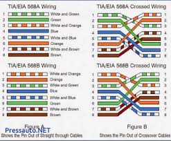 Rj45 connectors are commonly seen with ethernet cables and networks. On Q Legrand Rj45 Wiring Diagram Total Wiring Diagrams Steam