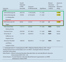 Pdf | atrial fibrillation, venous thromboembolism, and valvular heart disease are the most common stämpfli sf, et al. Hvowvwt0m7sajm