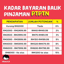 Bantuan keuangan dari anggaran pendapatan belanja daerah provinsi dan daerah kabupaten/kota sebagaimana dimaksud pada ayat (1) huruf d dan huruf e dapat bersifat umum dan khusus. Adamira Adamira33580756 Twitter