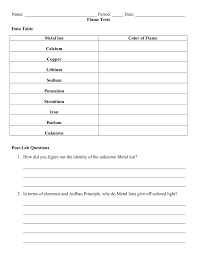 Guide includes day 1, day 2 & day3 list of correct answers, cheat sheet, rewards, questions, q&a database. Name Period Date Flame Tests Data Table Metal Ion