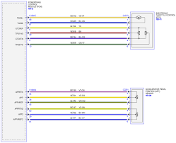 Upfitter switches on 2015 f250 superduty, where is the location of the wire blunts so that i may utilize them, any help would be appreciated. I Need A Pcm Wiring Schematic For A 2011 F150 With 6 2 Engine I Am Doing A Custom Instalation Eng Programed And Runs