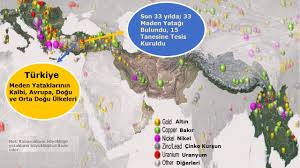 Turkiye Altin Yataklari Turkiye Maden Yataklari