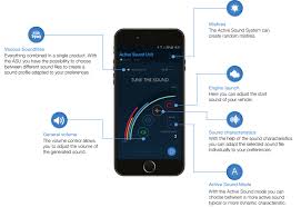 All Info About Active Sound