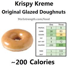 how many calories in krispy kreme