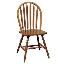Type Of Furniture Design
