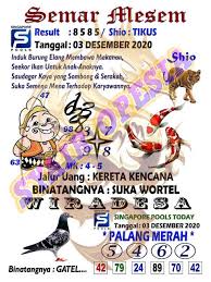Syair Semar Mesem Hk 5 Desember 2020