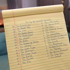This is the 13th episode of the fifth season, and first aired on february 3, 1994. Seinfeld On Twitter It S Official Here Are The The Top 30 Seinfeld Episodes As Voted By The Fans