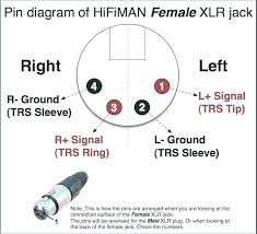 4 Pin Connector Diagram Wiring Diagrams