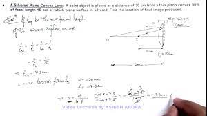 Measuring focal length by the lens displacement method using conjugate foci 12. Confused Regarding Sign Convention Of Silvered Plano Convex Lens Physics Stack Exchange