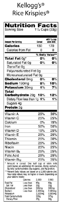 Create nutrition labels from a recipe or use our template if you already have nutrition data. Http Www Floridahealth Gov Programs And Services Childrens Health Child Care Food Program Nutrition Documents Nmp Workbook 2013 Pdf