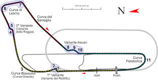 En 1970, alors que d'importants travaux sont faits, il prend le nom. Italian Grand Prix Wikipedia
