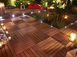 Maybe you would like to learn more about one of these? Comment Choisir Et Ou Placer Son Eclairage Solaire Leroy Merlin