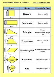 Pin Oleh Suci Di Real Estate Matematika Kelas 7 Belajar Buku Catatan Matematika