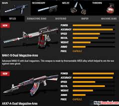 Crossfire is a f2p (free to play) fps . Download Crossfire Europe Free Game Shotgun And Headshot
