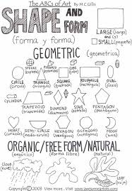 The Abcs Ofart Printable Art Materials On The Element Of Shape Art Worksheets Elements Of Art Shape Art