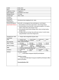 Kriteria kemasukan murid tingkatan 4 ke aliran sains berdasarkan pt3. Sample Rph