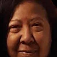 Search Alice Buffington Obituaries and Funeral Services